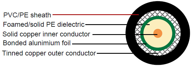 Click to view the big picture
